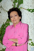 Biografía de Amparo Baró